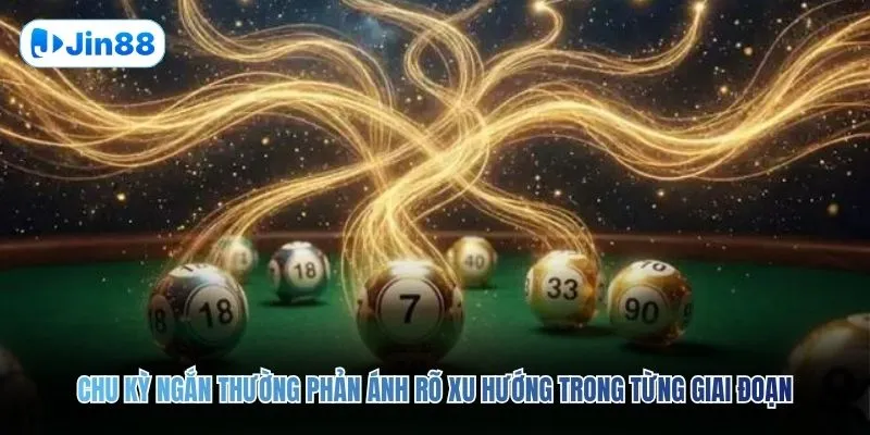 Xổ Số Miền Bắc JIN88 – Dạng Số Thường Gặp Khi Soi Kết Quả - hình ảnh - vwkjgpsxh.top